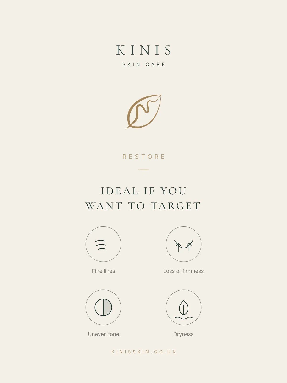 Restore is ideal if you want to target: Fine lines · Loss of firmness · Uneven tone · Dryness